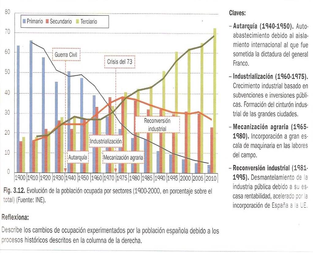 ECA%20TD%206%20SECTORES_clip_image001.png